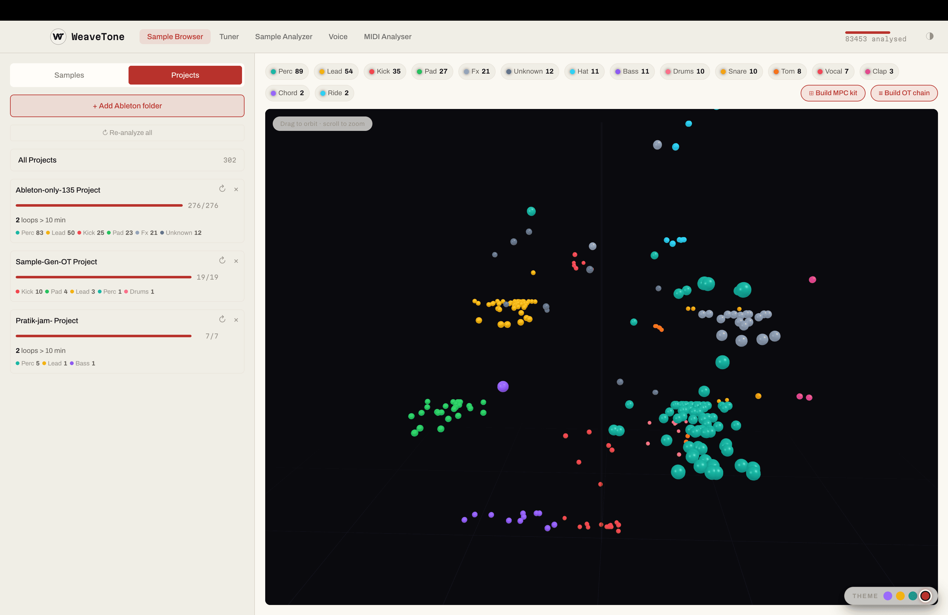 The WeaveTone projects view: an Ableton folder added, 302 projects listed with per-project analysis progress and category breakdowns, beside a map of the samples they use
